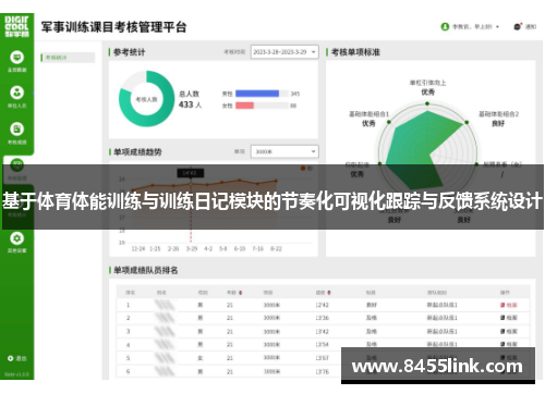 基于体育体能训练与训练日记模块的节奏化可视化跟踪与反馈系统设计