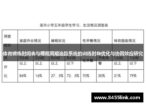 体育锻炼时间表与睡眠周期追踪系统的训练时段优化与协同效应研究
