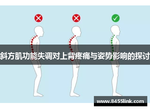 斜方肌功能失调对上背疼痛与姿势影响的探讨